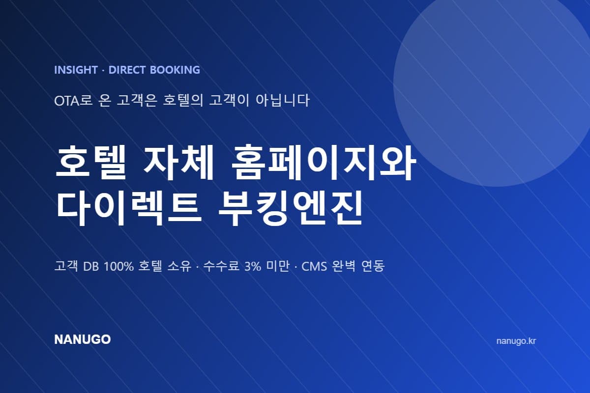 OTA로 온 고객은 호텔의 고객이 아닙니다 — 호텔 자체 홈페이지와 다이렉트 부킹엔진이 필요한 이유