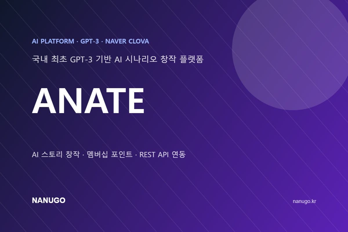 ANATE — 국내 최초 GPT-3 기반 AI 시나리오 창작 플랫폼 구축